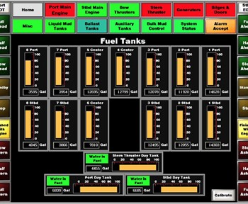 Ship Energy Efficiency Monitoring System (SEEMS)